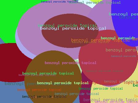 BENZOYL PEROXIDE TOPICAL