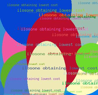 ilosone obtaining lowest cost