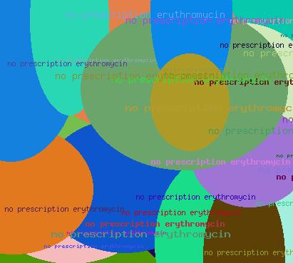 no prescription erythromycin